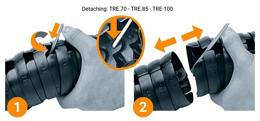 Assembly Instructions for triflex® R TRE