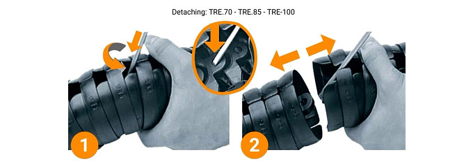 Assembly Instructions for triflex® R TRE