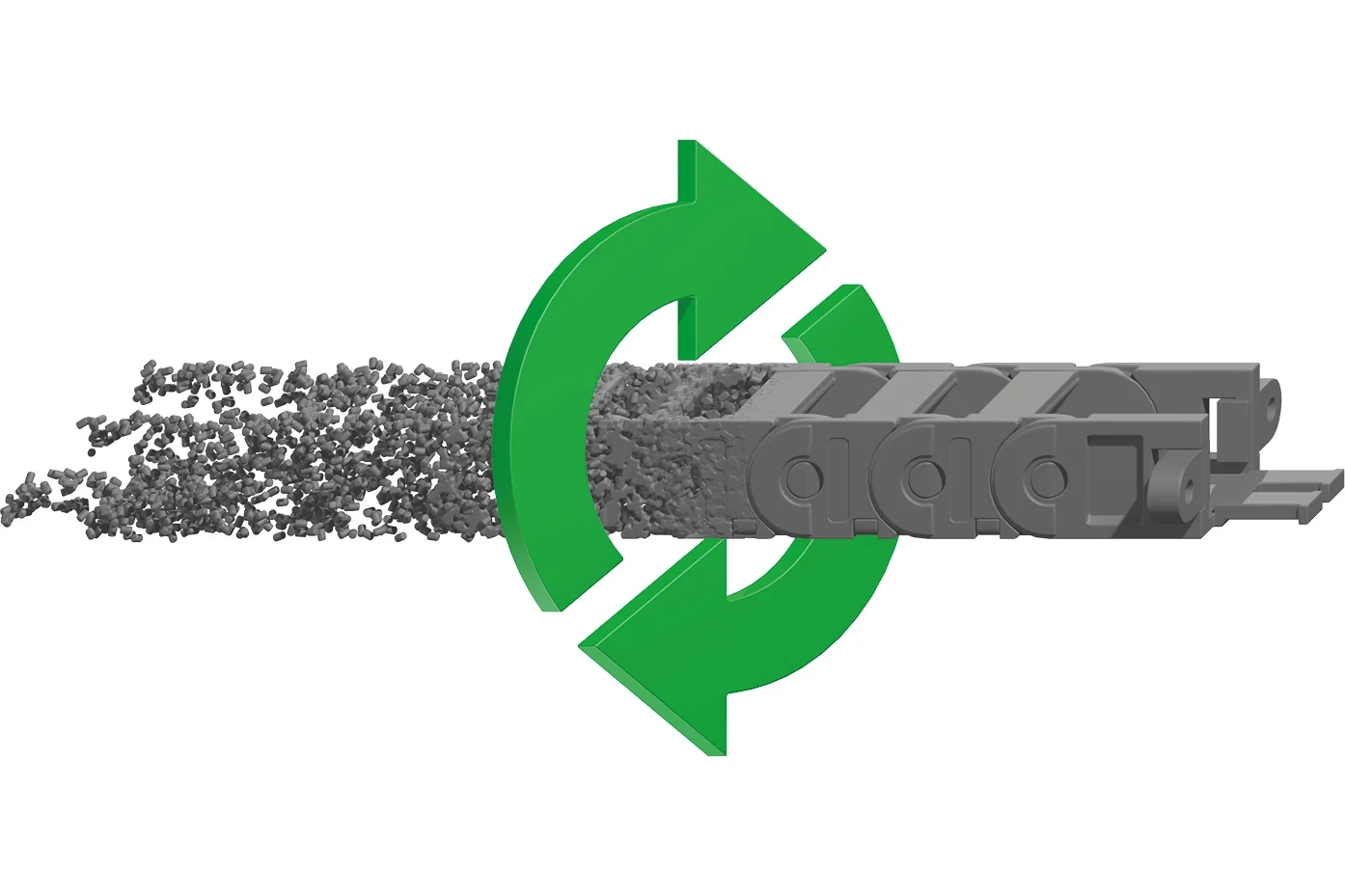 Energy chain from igumid CG LW