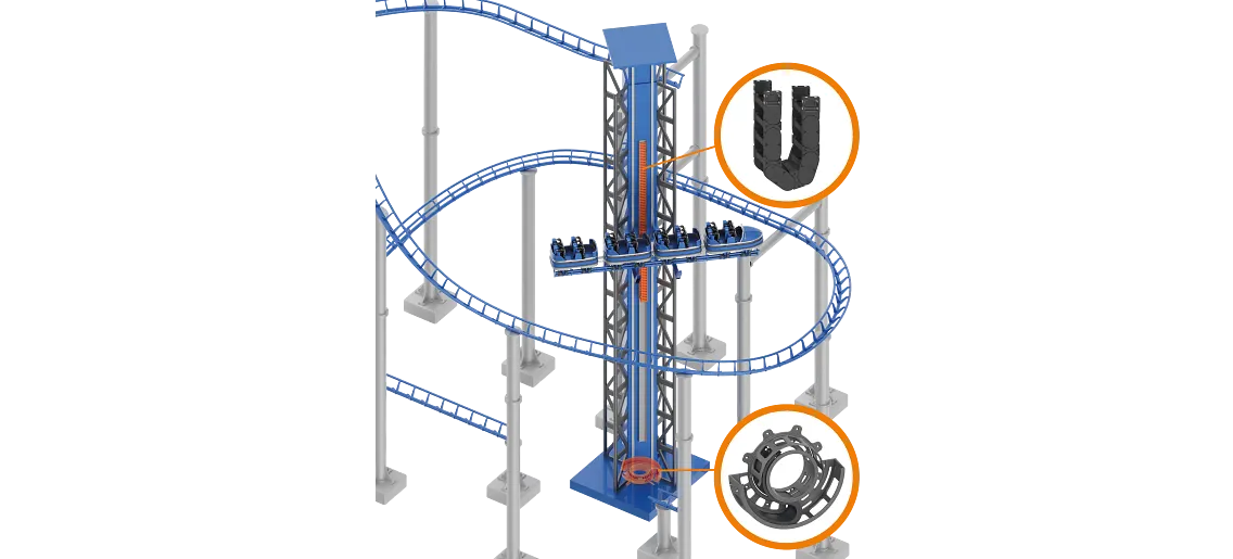 Lift System Example Vertical Lift Solutions for Roller Coasters and Gondola Lifts