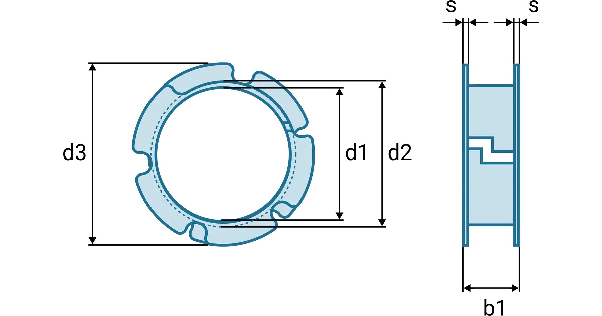 Shop iglidur® clipin double flanged bearings