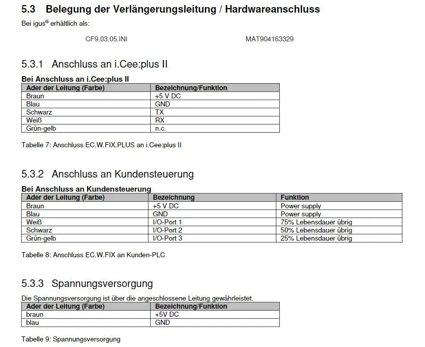 Manuel d'utilisation 2 i.Sense EC.W