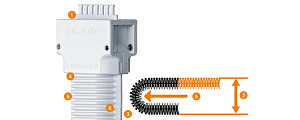 e-skin® cleanroom energy chain | smaller installation height e-skin® cleanroom energy chain | smaller installation height