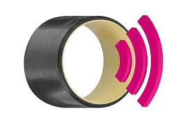 Smart bearing monitoring