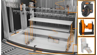 theatre and stage engineering
