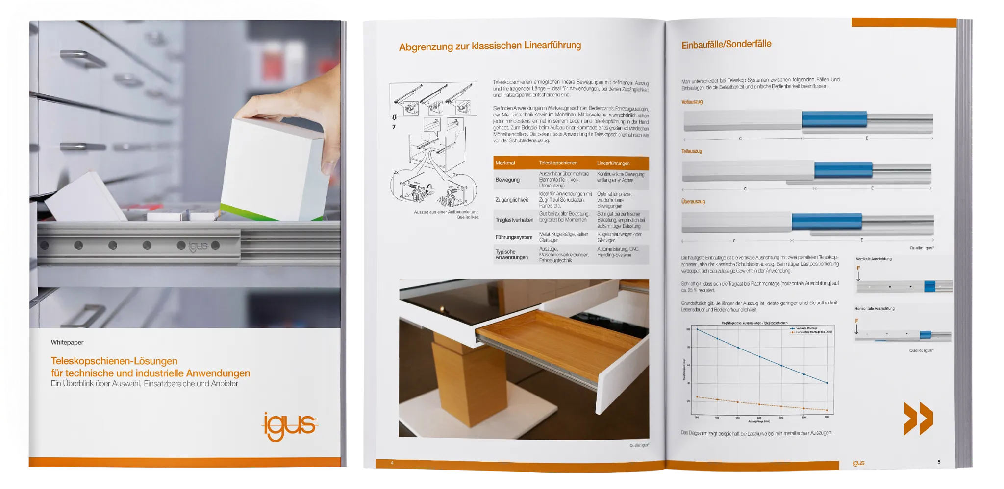 Teleskopschienen Whitepaper