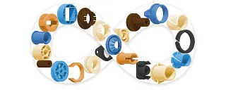 Sonder- und Zeichnungsteile