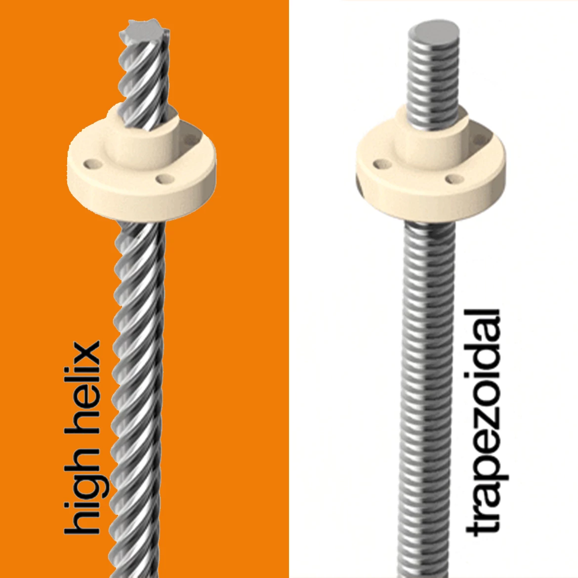 Blog post on the subject of self-locking