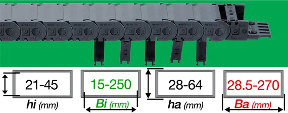 E2/000: Medios e-tubos