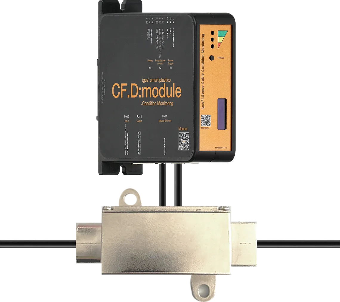 Módulo CF-D com DriveCliq