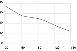 Áp lực bề mặt