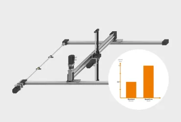 SpeedLine lineáris robotok