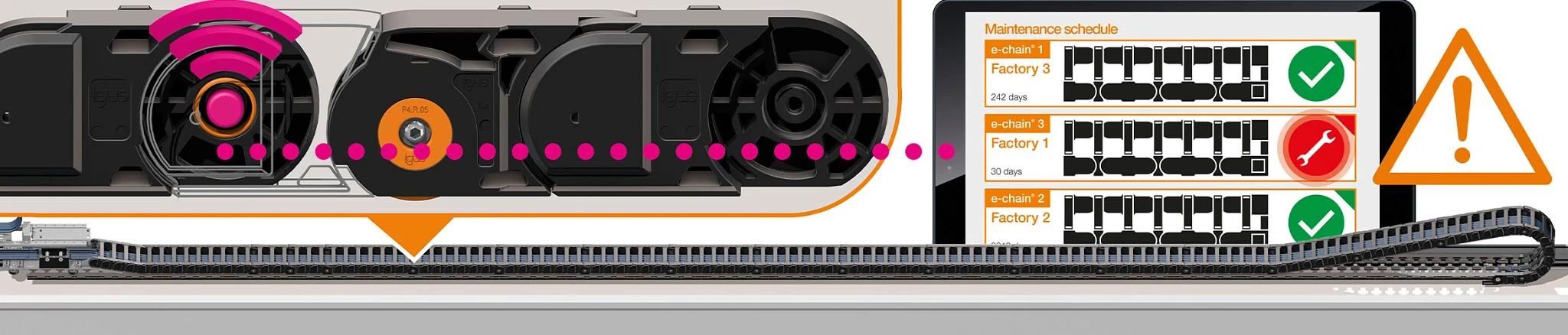 vorrausschauende_Wartung_banner_1.jpg