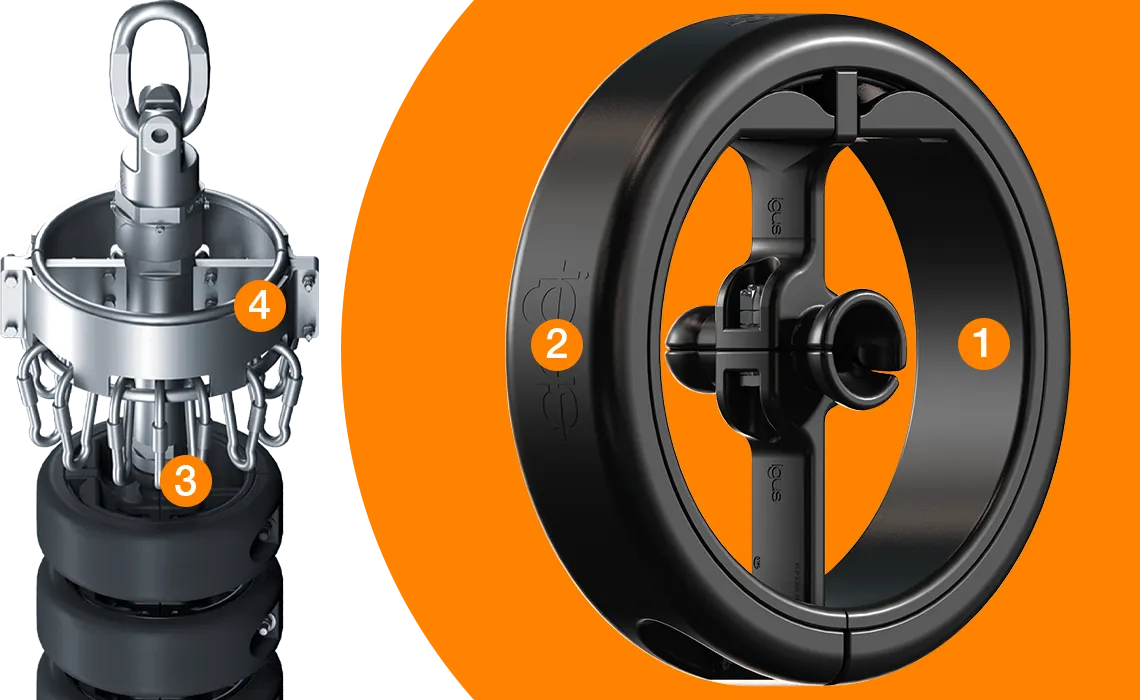 用於頂驅應用的 e-loop