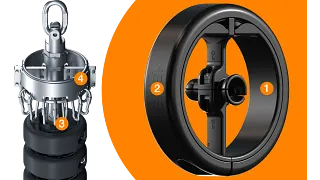 The e-loop service loop alternative for top drive applications