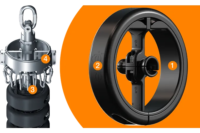 e-loop® cable carrier | service loop alternative | igus® | igus Canada