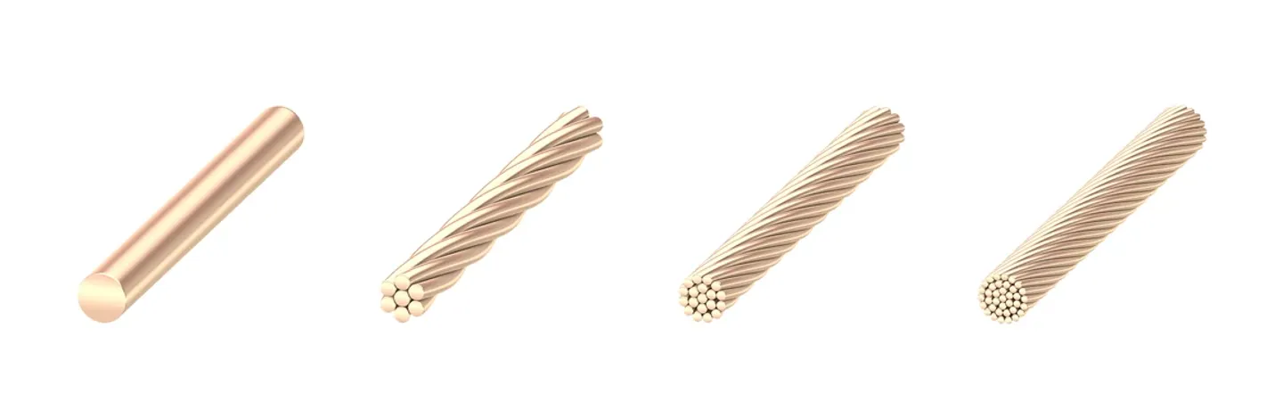 Fine Strand The fairytale of the very finely stranded wire