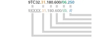 Example for ordering a guide trough