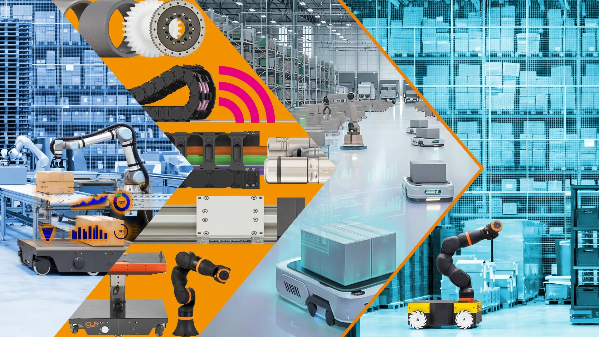 Industrielle Automatisierung
