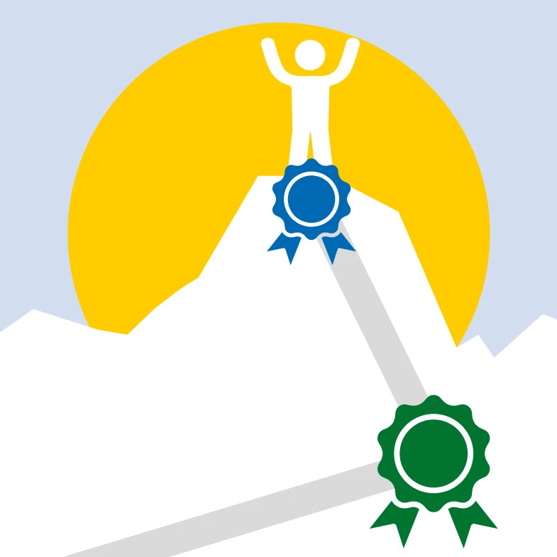 igus lean management