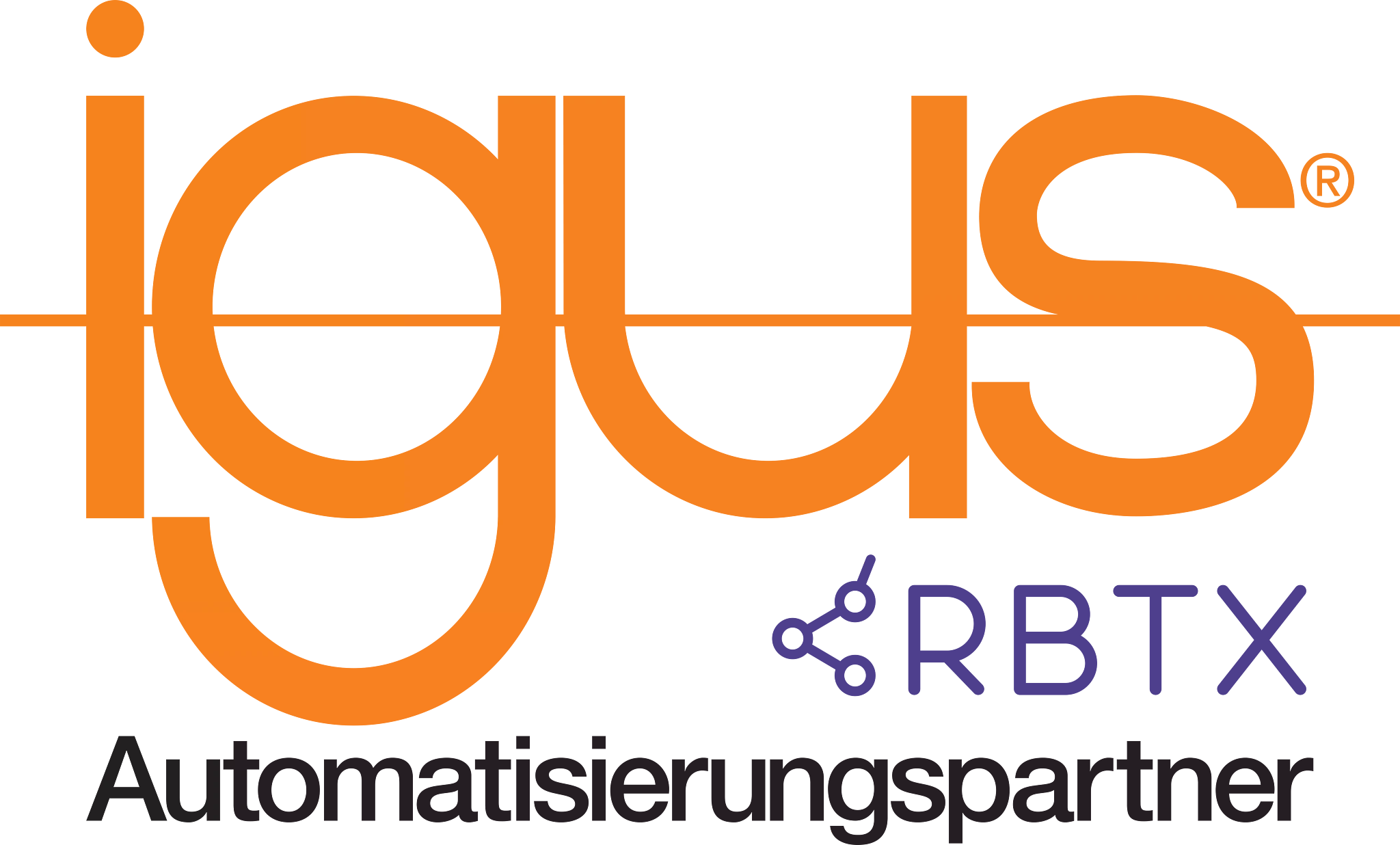 標誌自動化合作夥伴