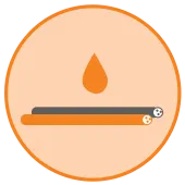 5 levels of chemical resistance