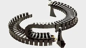 twisterchain® teknologi