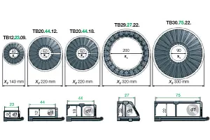 twisterband size overview