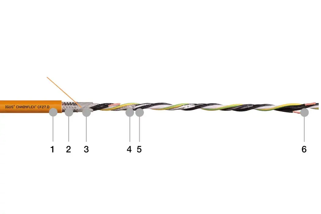 1. Pressure extruded oil resistant PUR compound 2. High flexural strength braided copper shield 3. Gusset-filling extruded 4. Extremely high flexural strength pair braided copper shield 5. Power cores with control elements stranded around high tensile strength core cord 6. High flexural strength special conductor