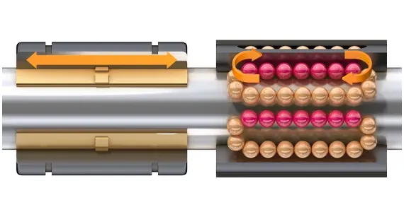 Plain bearing materials for stainless steel linear axes from igus
