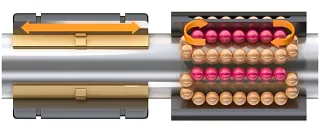 Plain bearing materials for stainless steel linear axes from igus