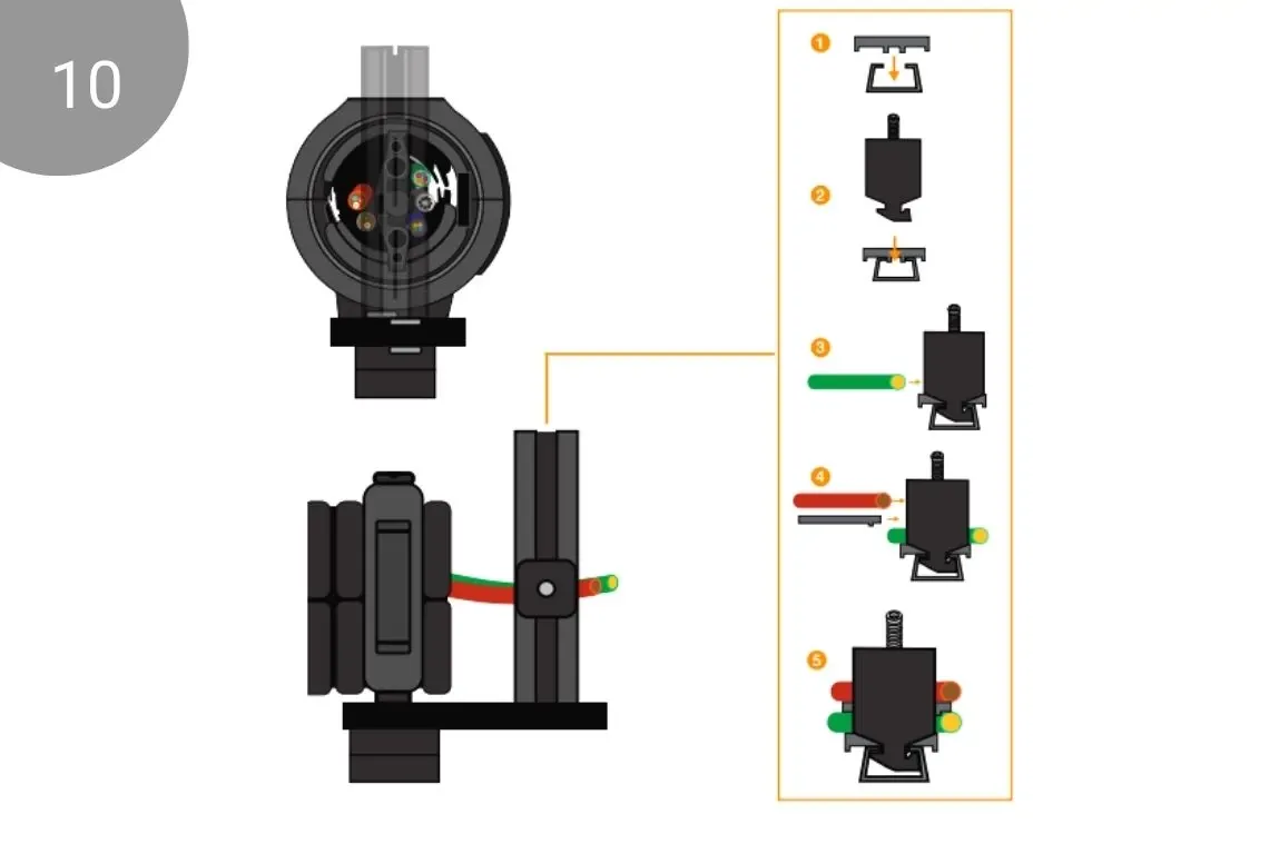 Installation des pinces CFX