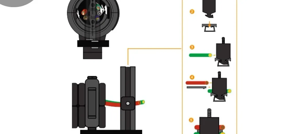 Assembly instructions for the pre-assembled triflex® RSE Wheel | igus ...