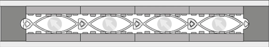 e-skin® flat Befüllungsmöglichkeit