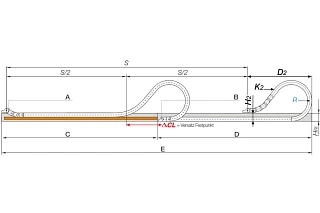 Chain length calculation