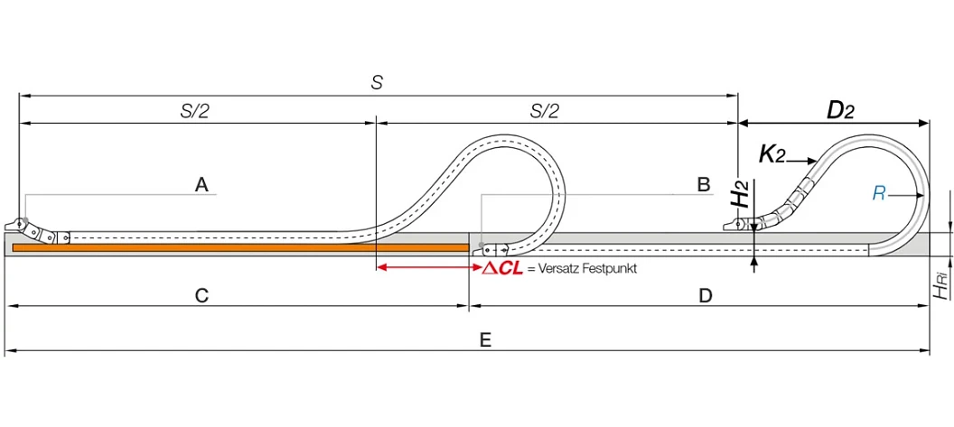 Chain Mid Calculation Calculation of chain lengths and pretension