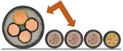 [4心ｘ１本]と[単心ｘ４本]の断面比較