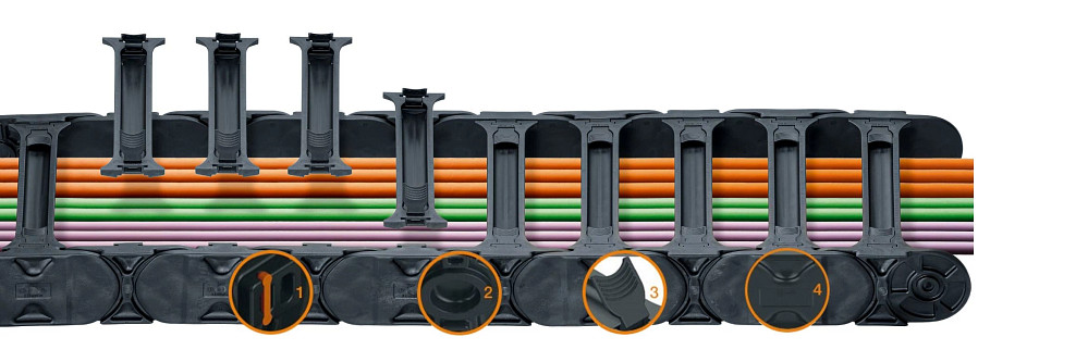 E4Q e-chain® | Opening and closing without tools | igus®