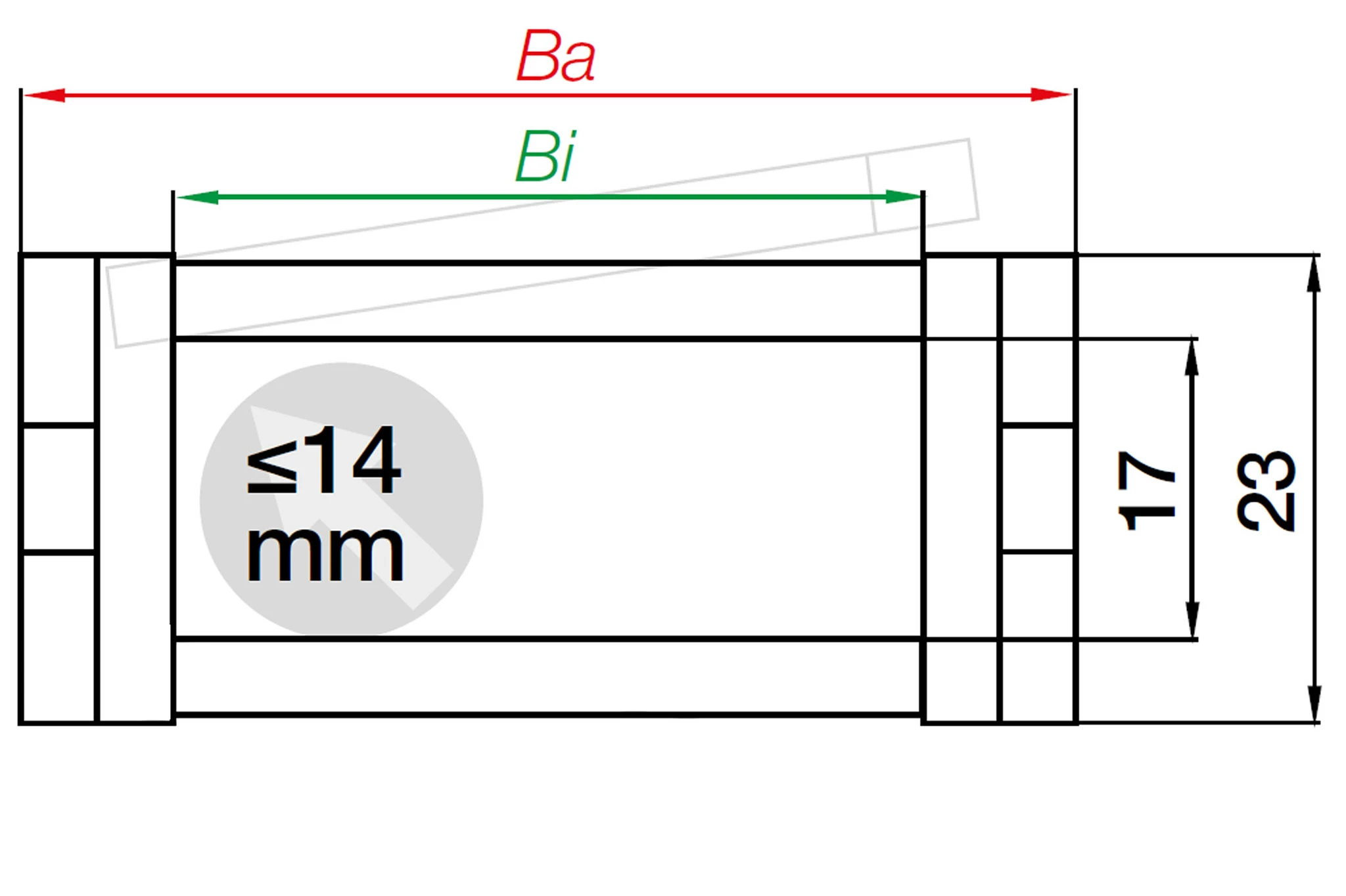 E2i.17 Series | Openable Along The Inner Radius