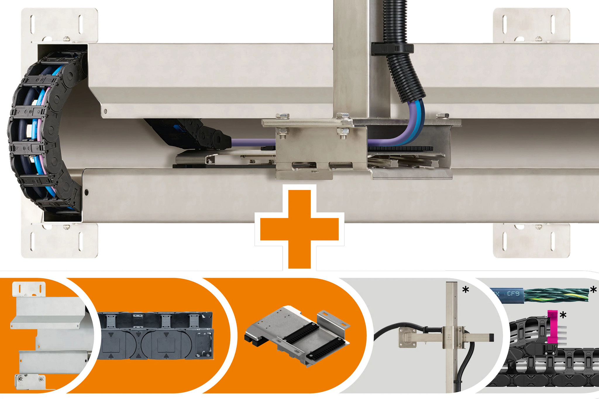 Buy complete energy chain set | igus®