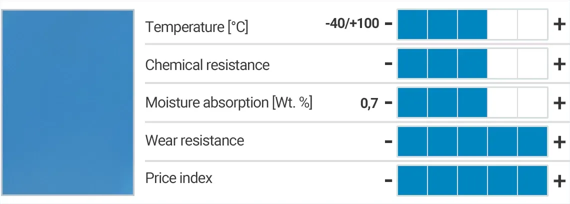 xirodur B181 - specification