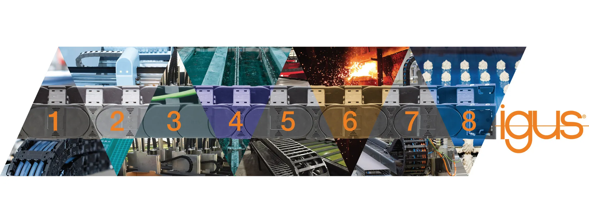 Energialánc anyagok