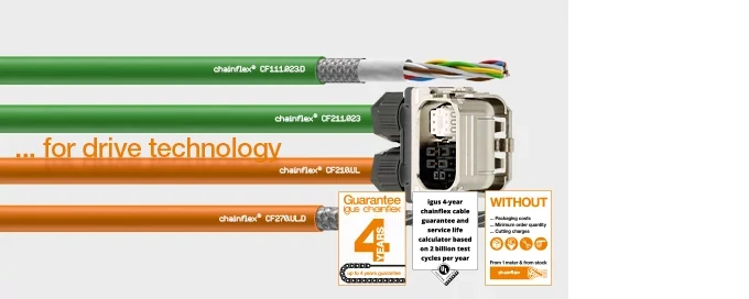 Cables for drive technology