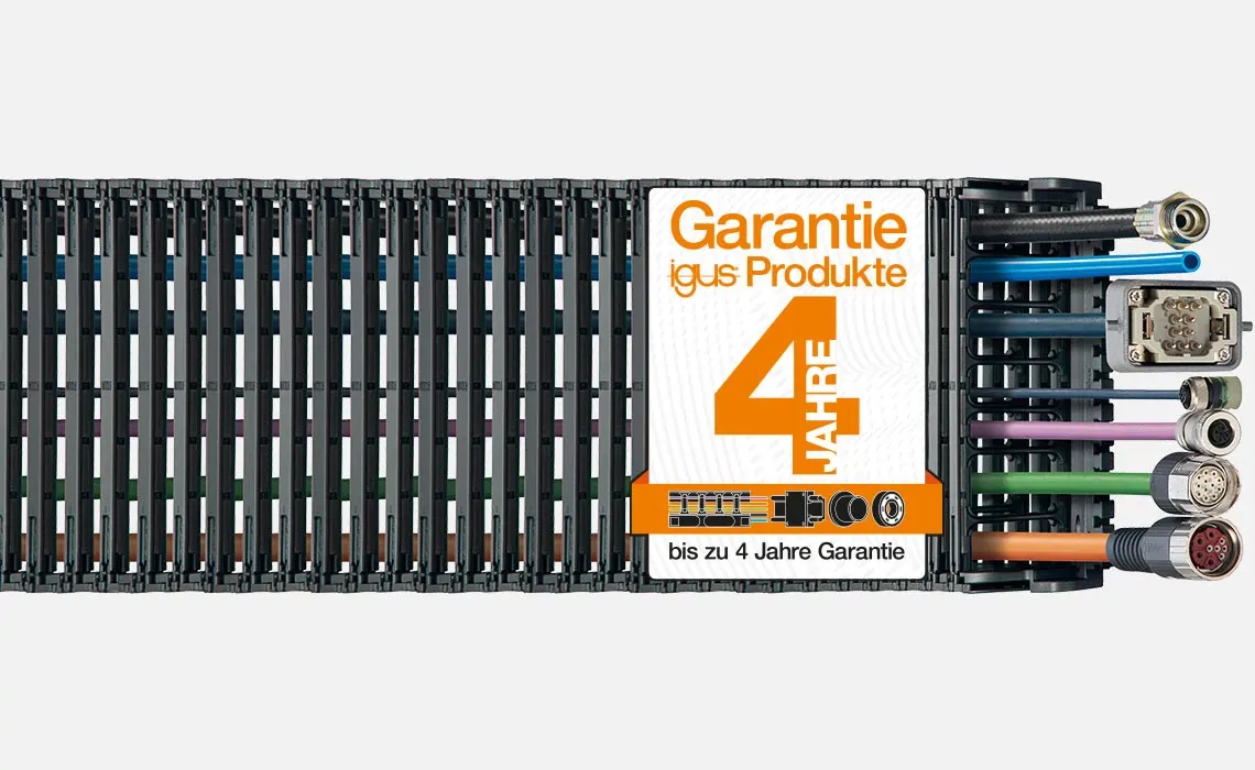 readychain harnessing