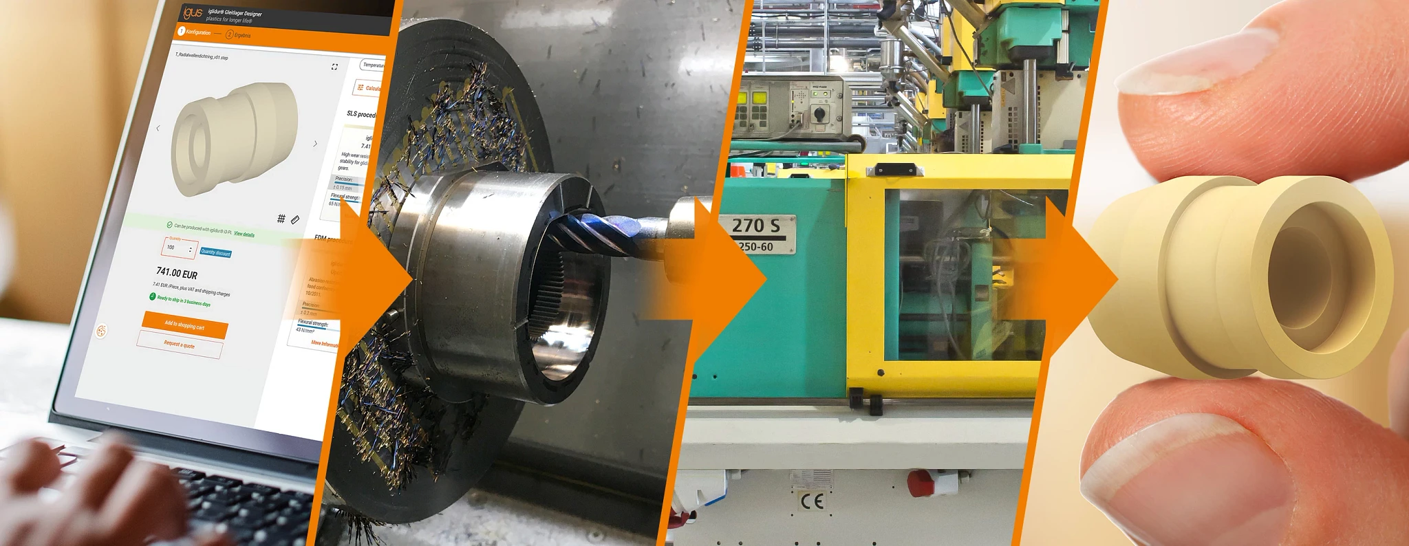 Service FastLine GIBT ES IN FR NICHT, PASST NR AN