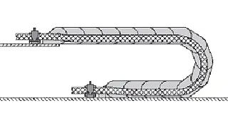 Minimum gap to strain relief