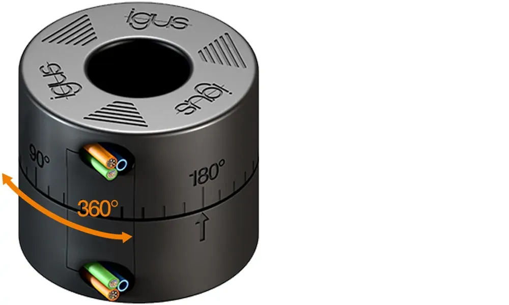 Módulo rotatorio CRM