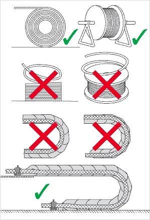 instalación de cables flexibles continuos Chainflex