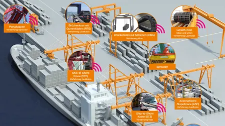 smart plastics en grúas