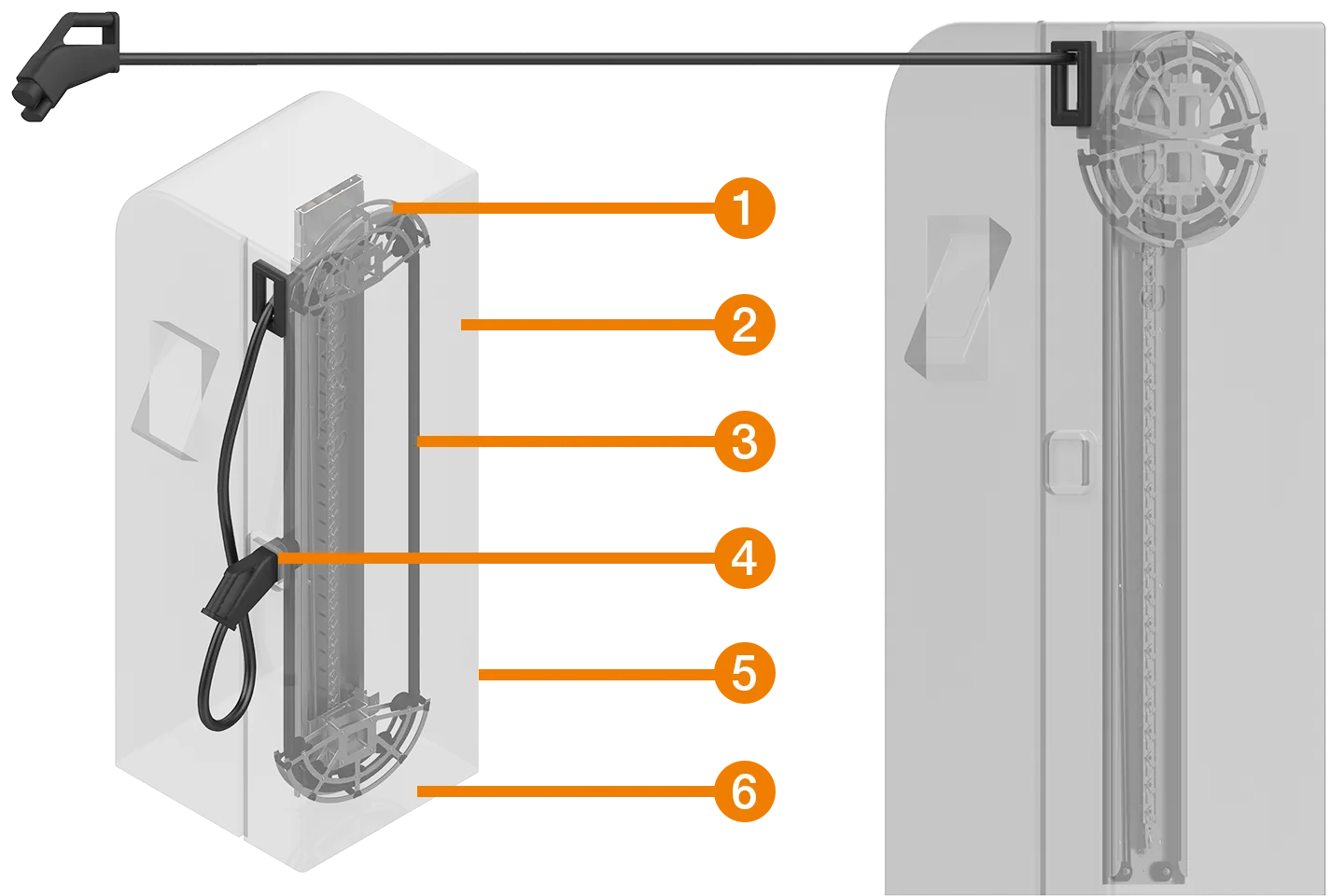 Kabelmanagementsystem e-tract DC als durchsichtiges Modell und Nummerierung von 1 bis 6